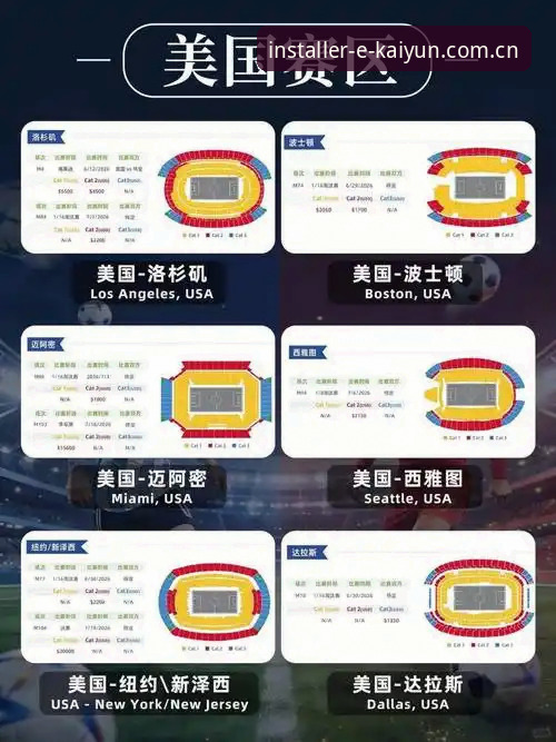 深度揭秘：世界杯门票在手却难赴美的背后真相——中东战火与签证困局