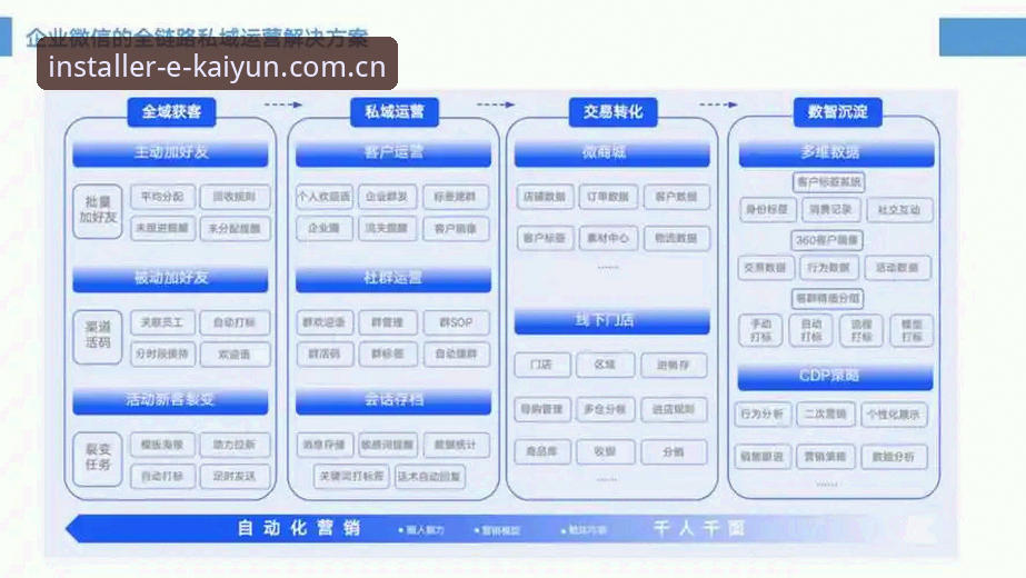 开yun体育苹果版攻略 揭秘开yun体育苹果版攻略:从安装到实战的全链路深度解析